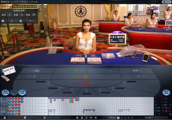 能夠在【DG真人】遊戲中穩定獲利的兩項最重要的條件！